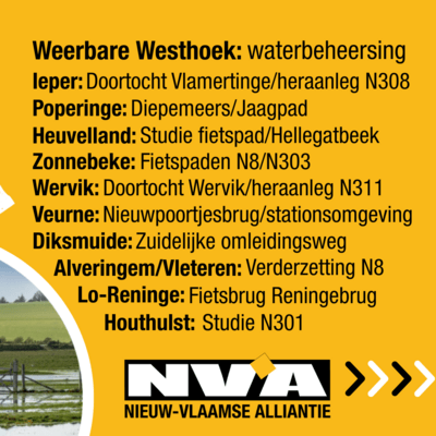 Oplijsting investeringen Westhoek